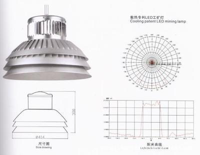 LED工矿灯专利散热器吊灯MY-DSZG 80W——北京都市之光照明电器工业灯具详解